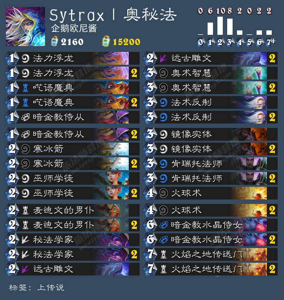 炉石5月8日外服卡组日报:奥秘法 中速猎