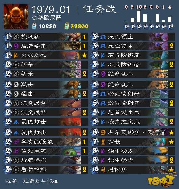 炉石5月8日外服卡组日报:奥秘法 中速猎