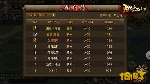 我要胜天半子 朕的江山快速进阶秘诀