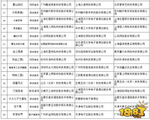 2016年度“中国原创游戏精品出版工程”入选作品发布