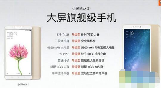 小米Max2和小米max什么区别 小米max1对比小