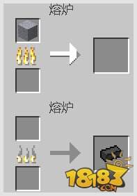 我的世界匠魂Mod基础 冶金工艺介绍