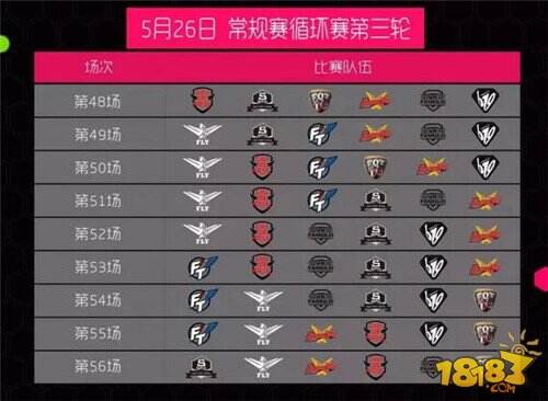 2017BPL常规赛最后一搏 三强终将花落谁家