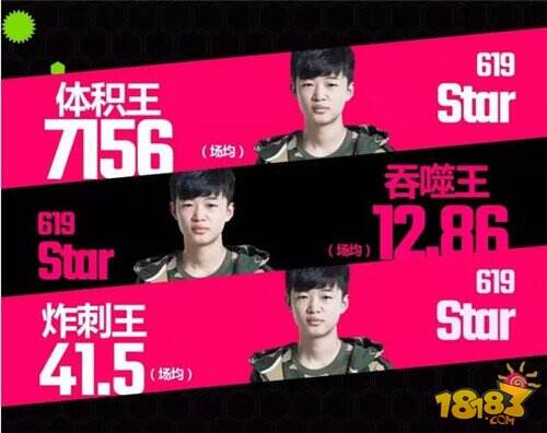 2017BPL常规赛最后一搏 三强终将花落谁家