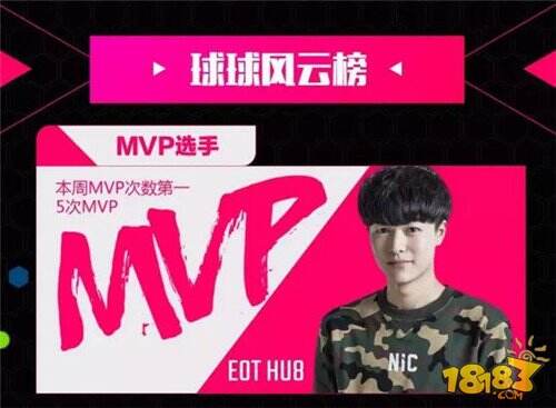 2017BPL常规赛最后一搏 三强终将花落谁家