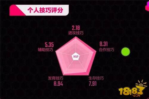 2017BPL常规赛最后一搏 三强终将花落谁家