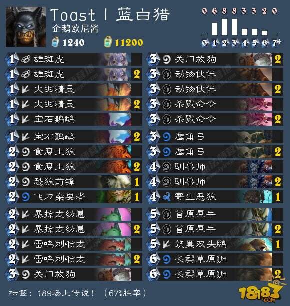 炉石5月29日卡组日报:恩佐斯骑 蓝白卡猎