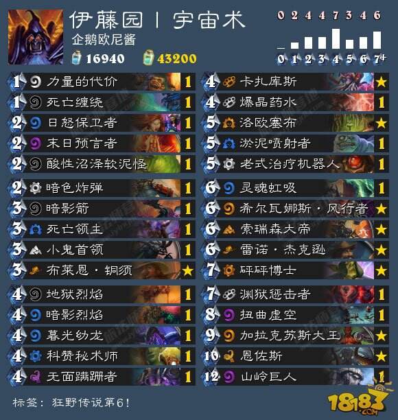 炉石5月29日卡组日报:恩佐斯骑 蓝白卡猎