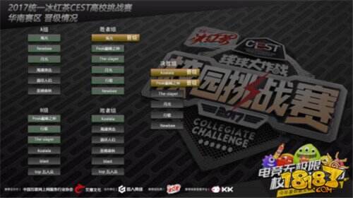 火爆!统一冰红茶CEST校园区域决赛打响 直播数据破百万
