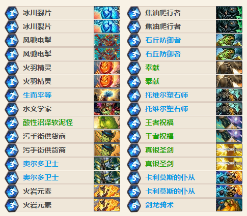 即廉价又强力 炉石蓝白卡组之元素buff骑