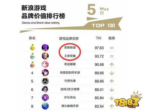 高清动漫《开局地摊卖大力》第20集完整版全集免费在线中国大陆国产雨燕直播- NBA直播- 足球直播- 世界杯直播 LIVE动漫) - 动漫 - 英雄影院