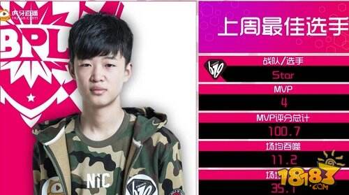 球球大作战BPL决赛预测 虎牙619碾压式夺冠