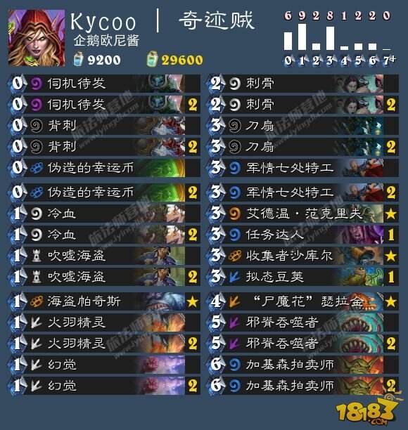 炉石6.11卡组日报:元气骑 嗜血萨 龙牧