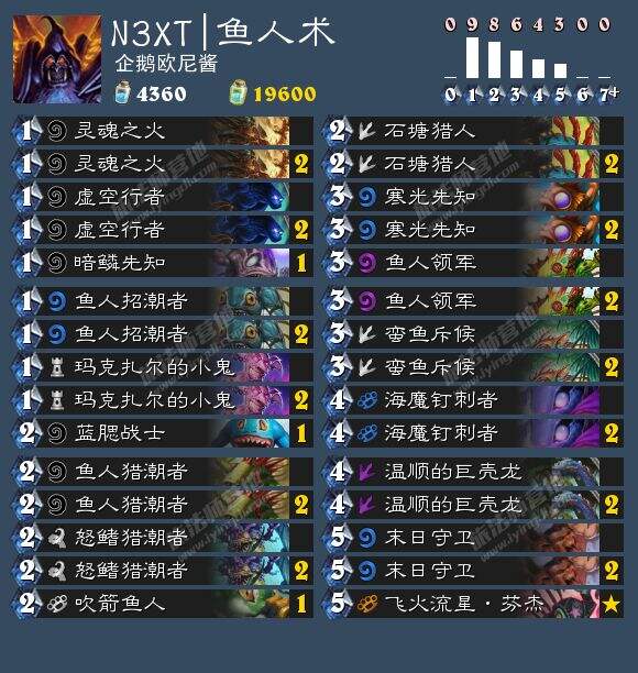 炉石6.12卡组日报:鱼人术 环牧 恩佐斯战