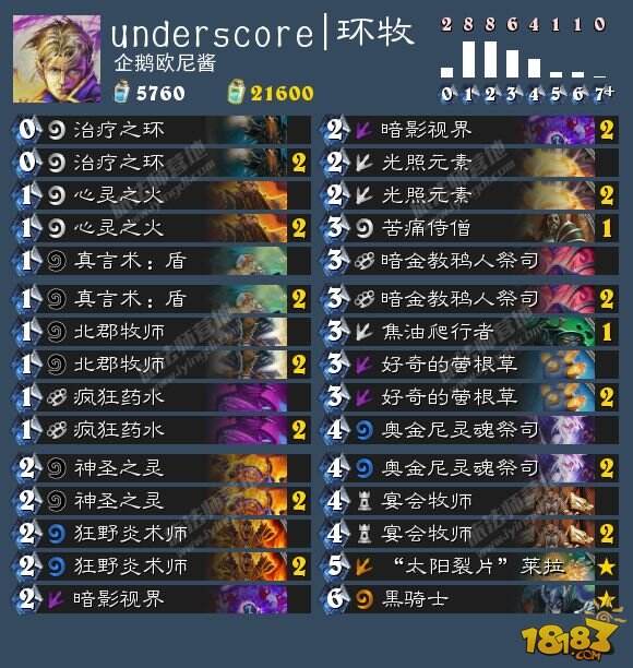 炉石6.12卡组日报:鱼人术 环牧 恩佐斯战