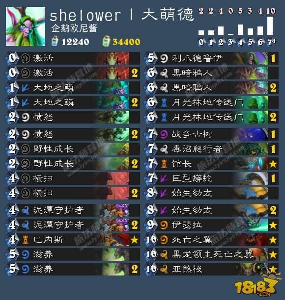 炉石6.15卡组日报:登顶588海盗战 大萌德