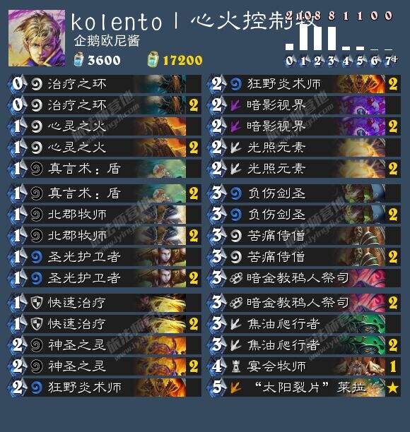 炉石6.16卡组日报:K神心火控制牧 海鲜贼