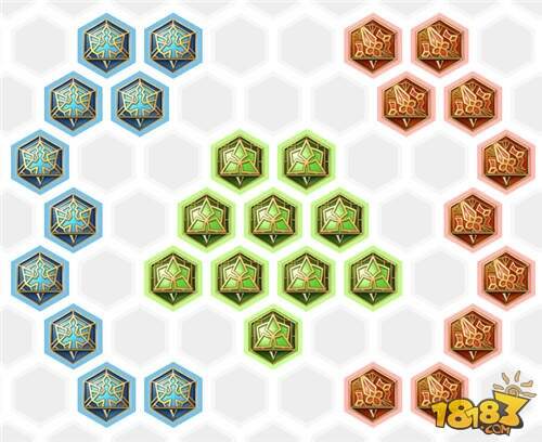 王者荣耀程咬金四级铭文搭配分析 附五级铭文