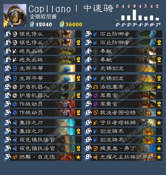 炉石6.20卡组日报:中速骑 青玉德 青玉萨