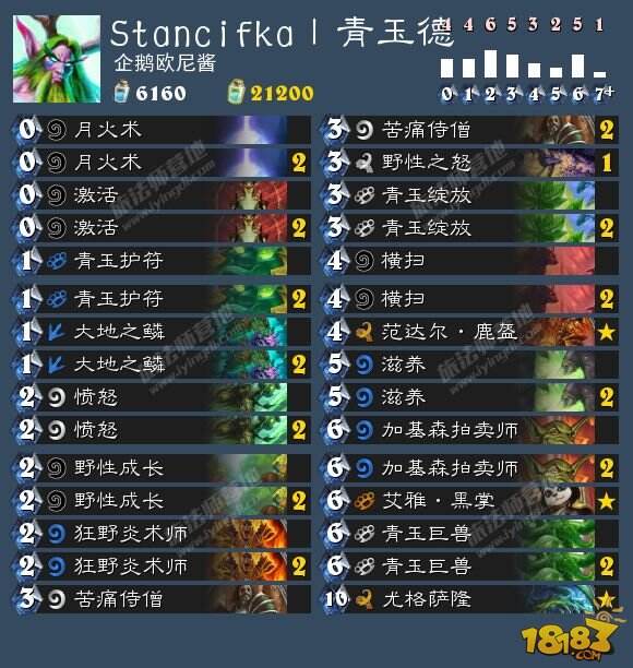 炉石6.20卡组日报:中速骑 青玉德 青玉萨