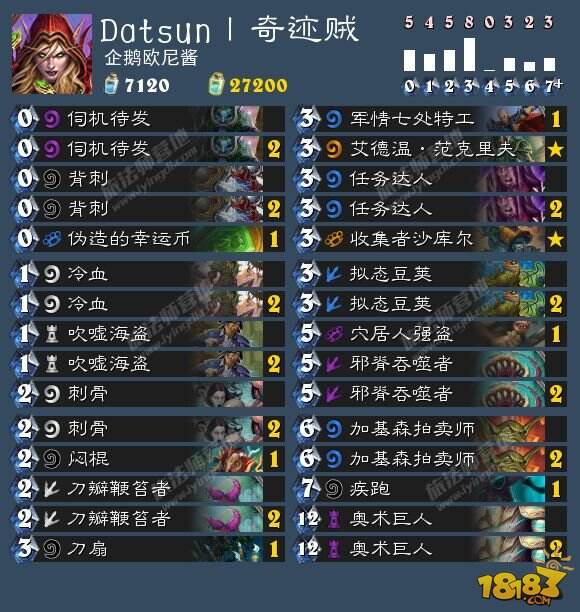 炉石6.20卡组日报:中速骑 青玉德 青玉萨