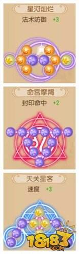 梦幻西游手游封系潜能果精品摆放指南