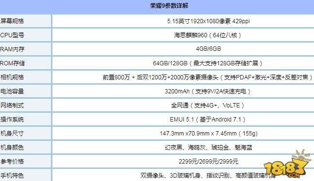 正面指纹识别手机有哪些 2017热销的正面指纹识别手机推荐