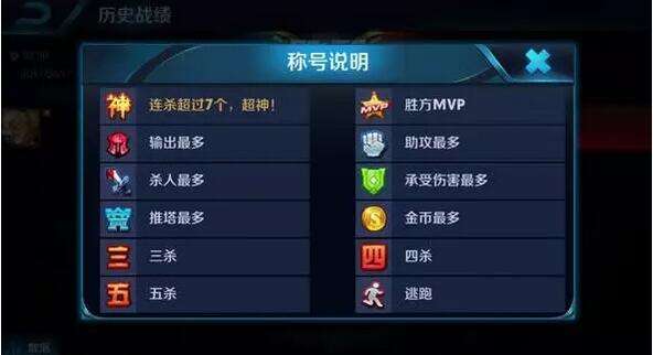 这些图标代表什么意思?99%的人还不清楚