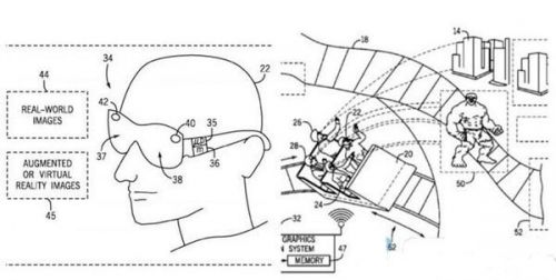环球公司新专利：VR/AR技术带入主题乐园