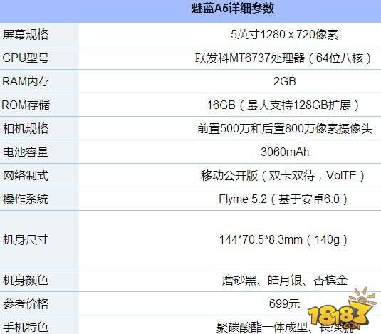 魅蓝A5配置怎么样 魅蓝A5参数详细介绍