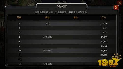 问鼎阿瓦隆之王 《阿瓦隆之王:龙之战役》评测