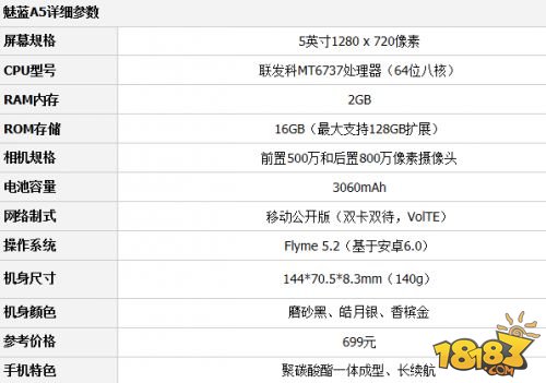 魅蓝a5和红米note4x哪个好配置参数区别对比评测