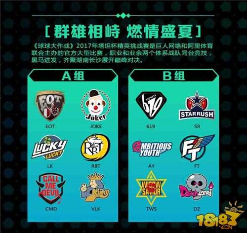 两周年狂欢 球球大作战塔坦杯精英挑战赛激战长沙