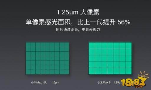 小米max2比小米max好在哪里 升级版性能提升汇总