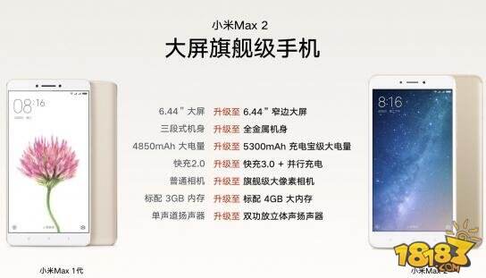 小米max2比小米max好在哪里 升级版性能提升汇总