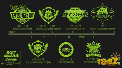 休闲手游生命周期短 球球大作战轻电竞生态给出答案