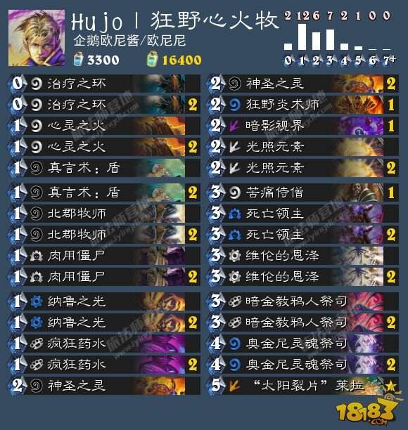 炉石7.14卡组日报:标准心火牧 狂野心火牧