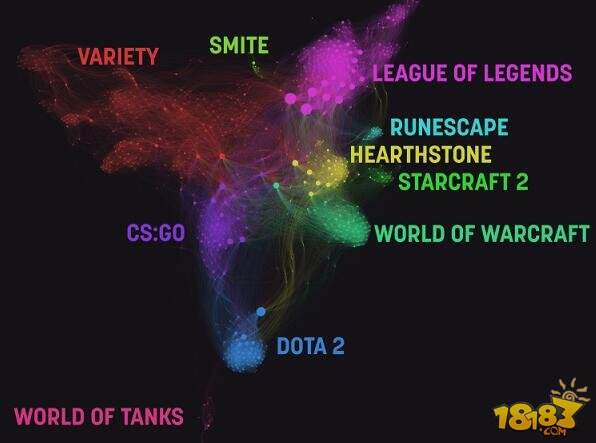 TI奖金池达1.4亿 DOTA2未来仍充满挑战