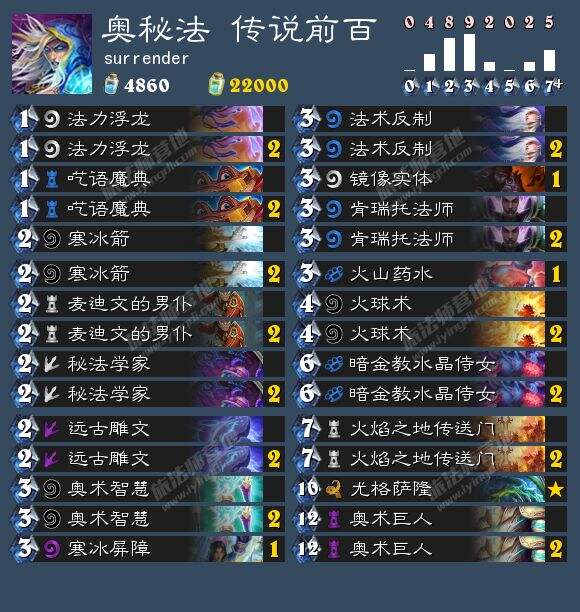 炉石7月16日卡组日报:奥秘法 防战 奇迹贼