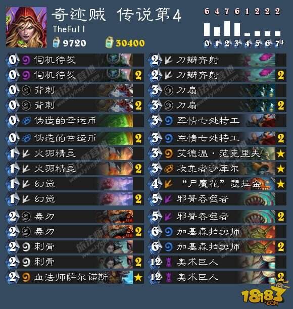 炉石7月16日卡组日报:奥秘法 防战 奇迹贼