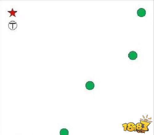 奶块手游阿努比斯打法解析