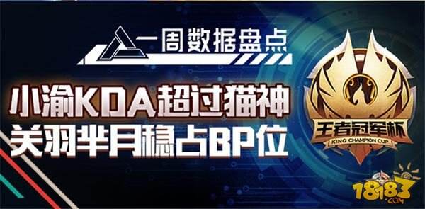 王者日报:暑期狂欢火爆开启 冠军杯数据大盘点