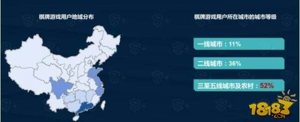 红海并非死海,棋牌手游“闷声发大财”