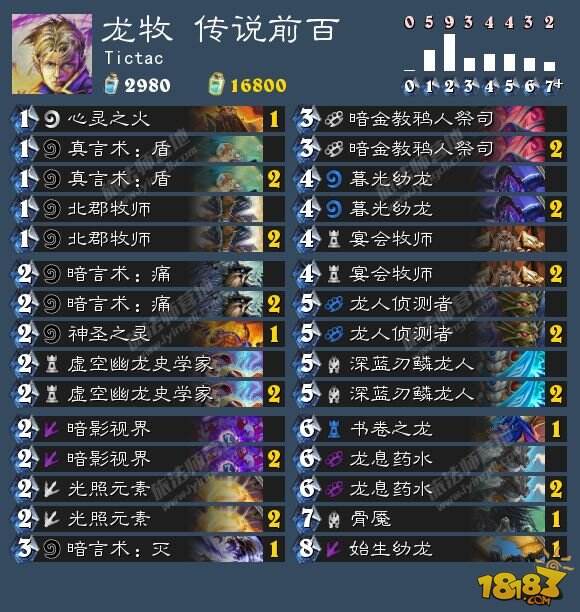 炉石8.17卡组日报:功能青玉德 进化萨 龙牧