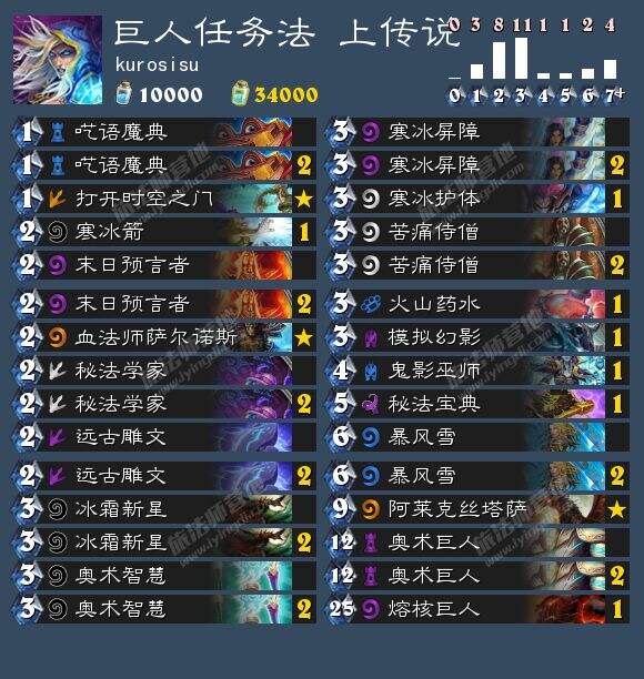 8.21卡组日报:巨人任务法 圣盾骑 海盗战