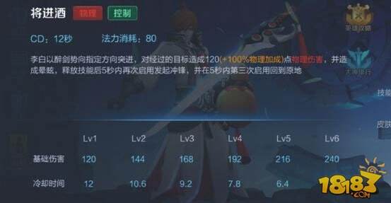 飘逸免伤秀全场 王者荣耀李白最强上分技巧