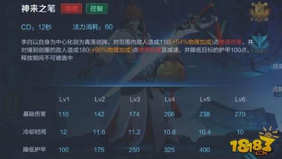 飘逸免伤秀全场 王者荣耀李白最强上分技巧