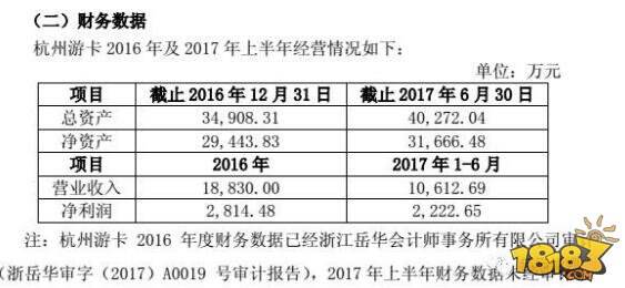 杭州游戏公司排名_杭州西湖图片