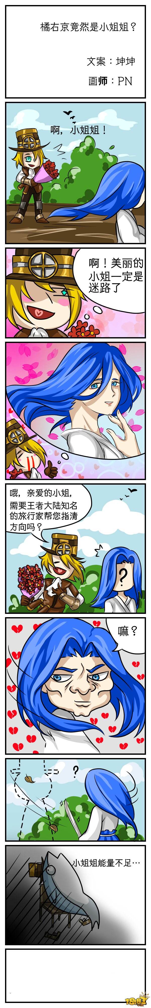 橘右京的真实身份!你知道吗?