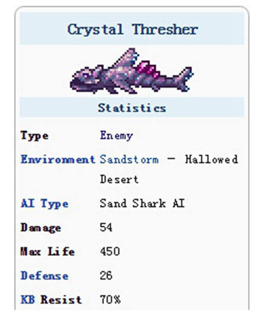 泰拉瑞亚水晶沙鲨在哪 水晶沙鲨属性掉落介绍